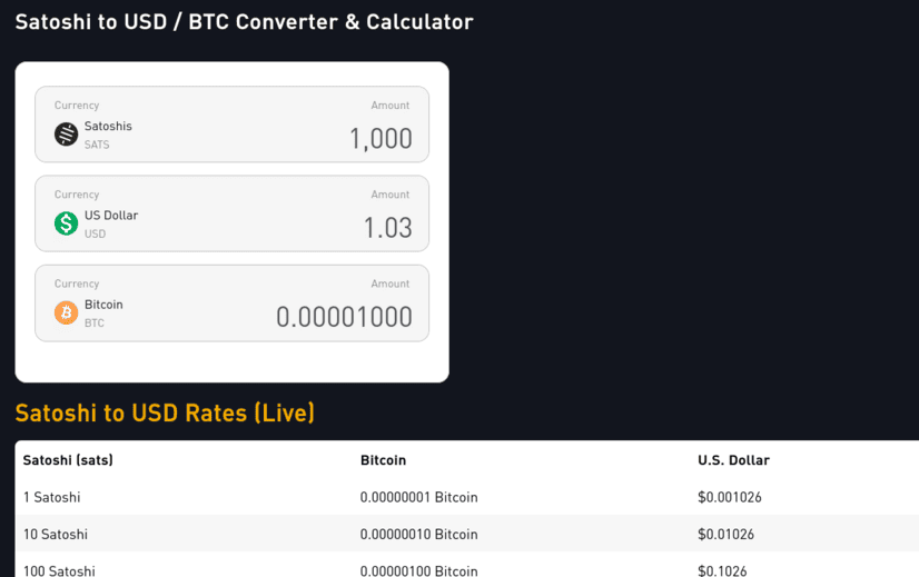 sats calculator from bitbo